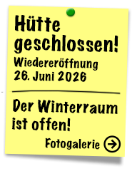 Aktuell